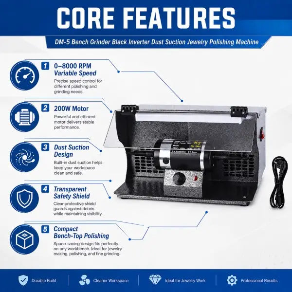 Core features infographic of dual-spindle bench polisher showing 0–8000 RPM variable speed, 200W motor, dust suction design, transparent safety shield, and compact bench-top form