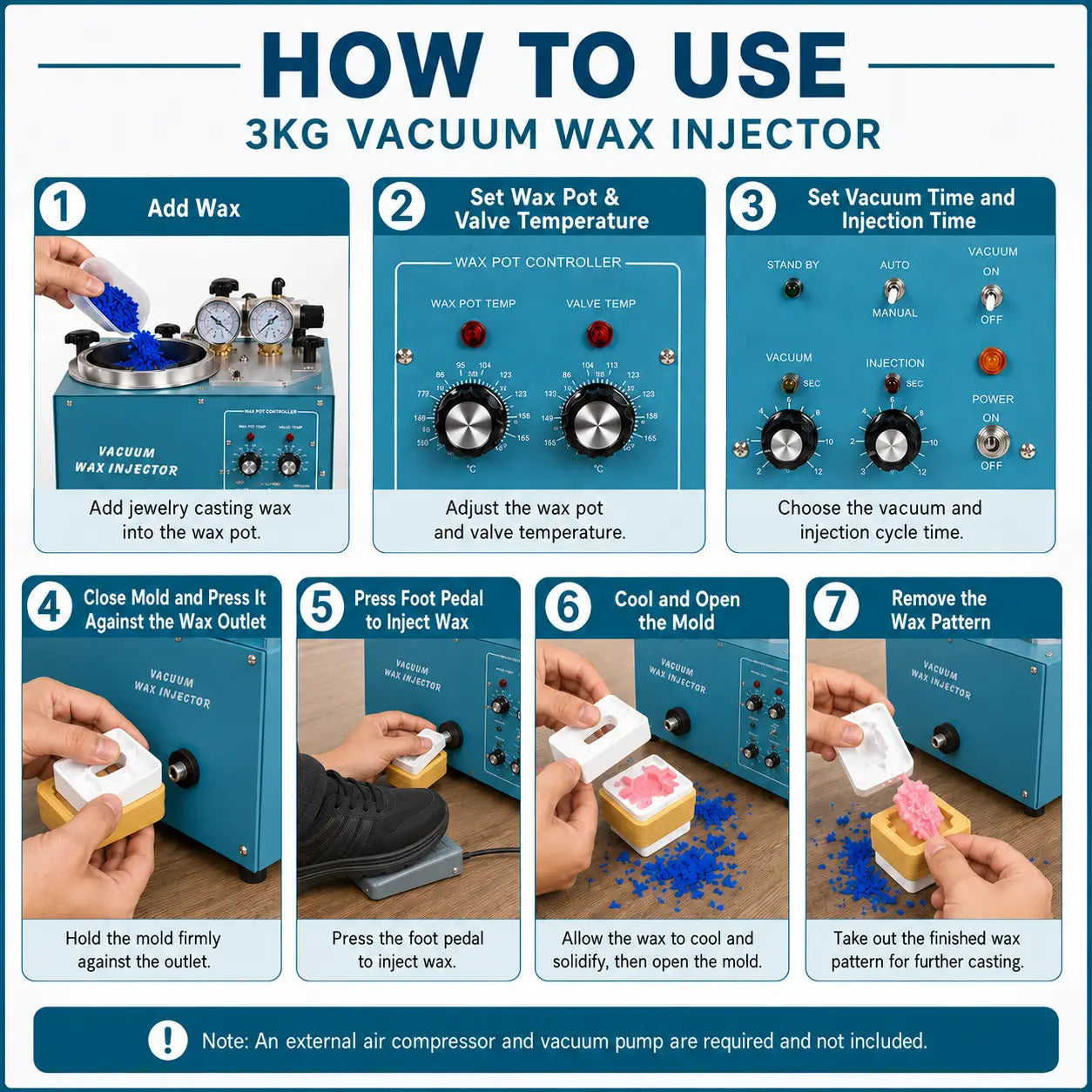 How to use 3KG vacuum wax injector: 7-step guide showing wax loading, wax pot and valve temperature setting, vacuum and injection time adjustment, mold pressing, foot pedal injection, mold cooling and wax pattern removal