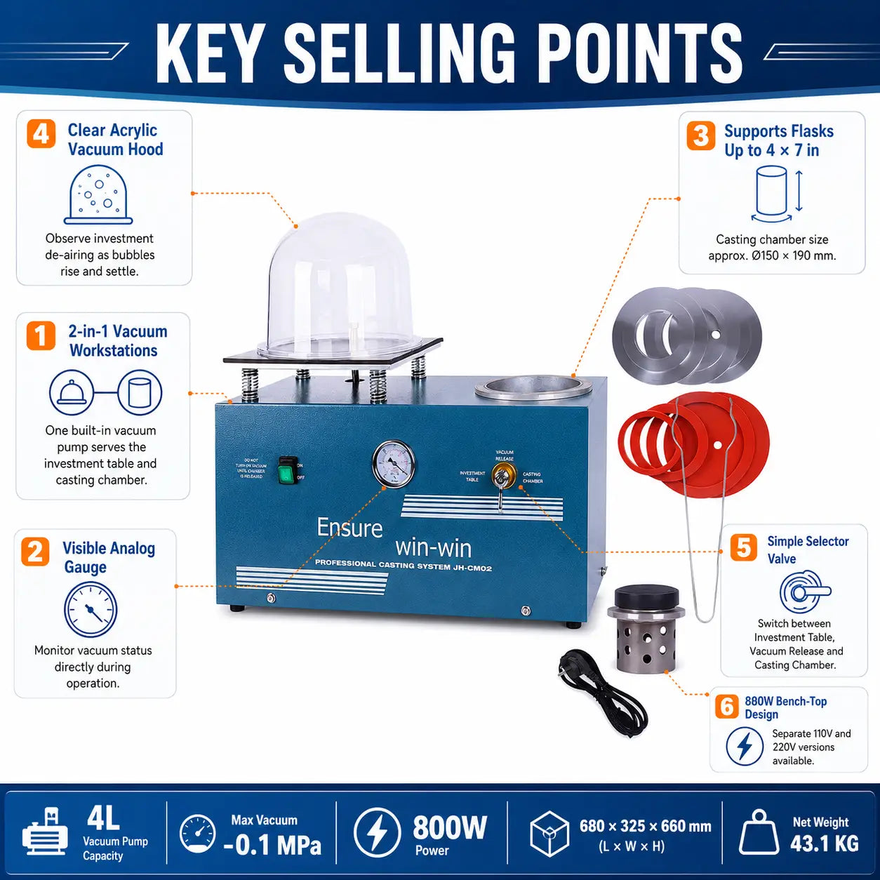 4L vacuum investing and casting machine key features including dual workstations, analogue gauge, clear acrylic hood and selector valve