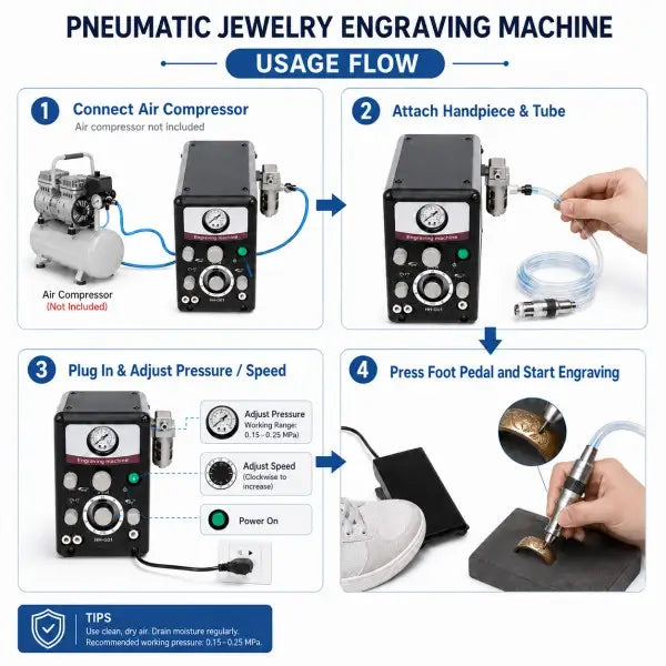 Pneumatic jewelry engraving machine usage demonstration: connecting handpiece, engraving ring, pendant, and bracelet with close-up detail shots