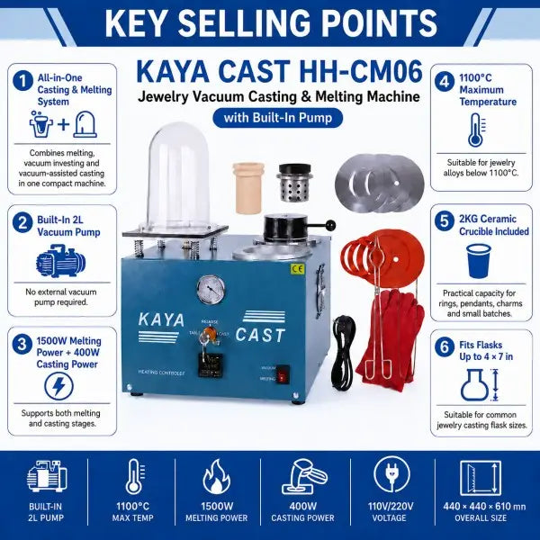 KAYA CAST HH-CM06 key selling points showing all-in-one casting and melting system, built-in 2L vacuum pump, 1500W melting power, 400W casting power, 1100 degrees C maximum temperature, 2KG ceramic crucible included, and fits flasks up to 4x7 inches