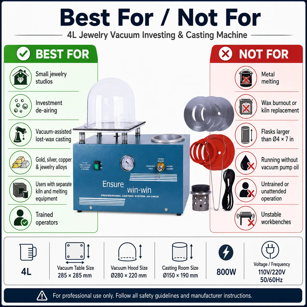 4L Jewelry Vacuum Investing and Casting Machine best for and not for comparison chart with specifications