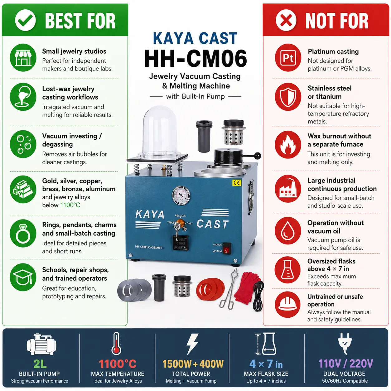 KAYA CAST HH-CM06 best for and not for comparison chart showing suitable use for gold silver jewelry casting and unsuitable for platinum or stainless steel