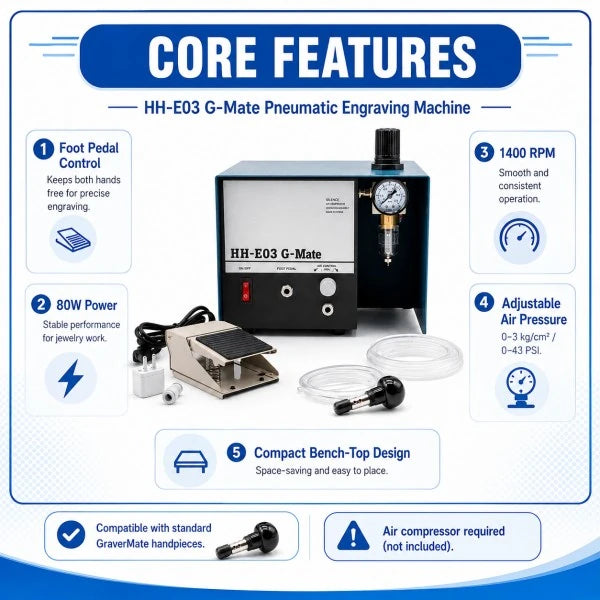 Core features of HH-E03 G-Mate pneumatic engraver — pressure gauge, regulator, and foot pedal