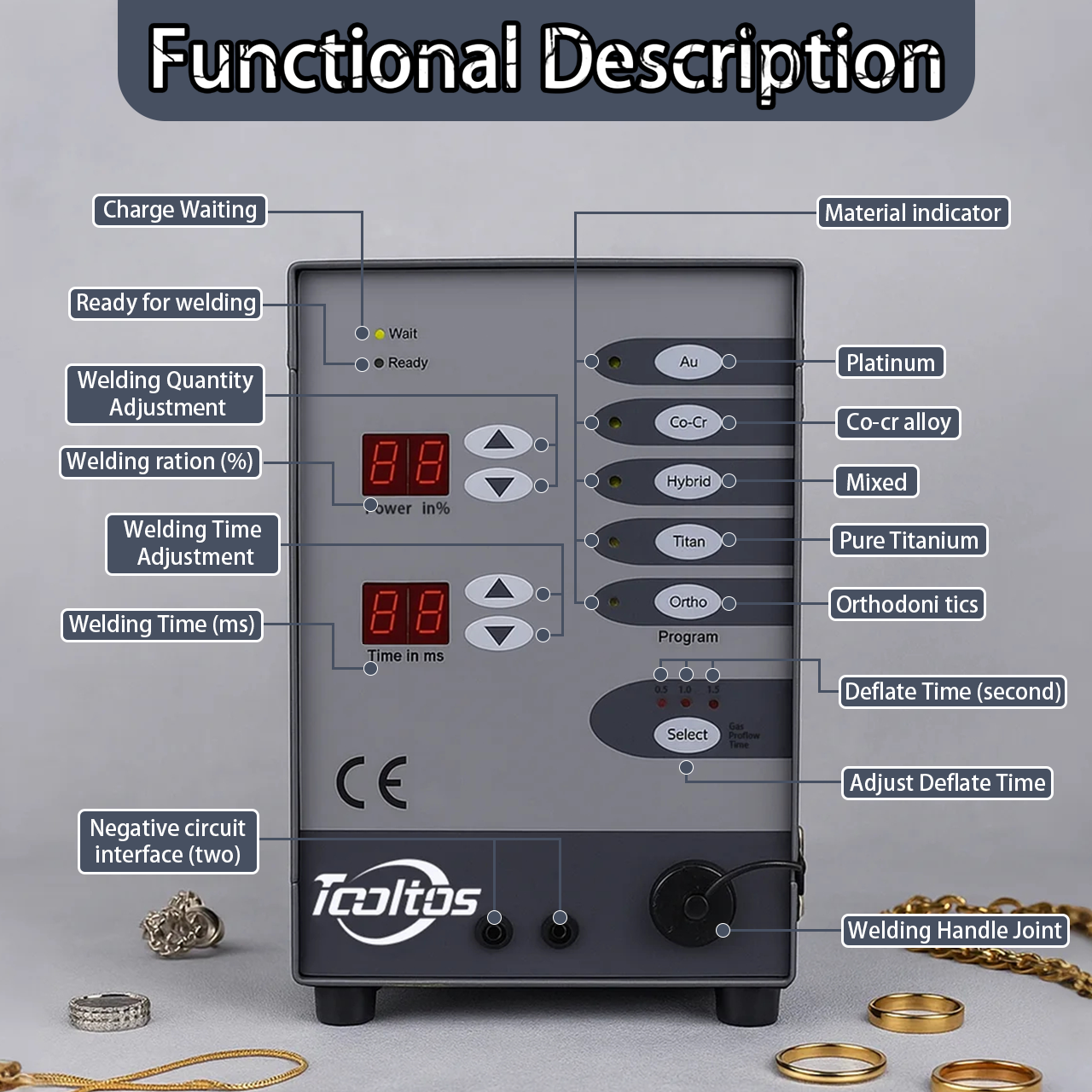 Automatic CNC Pulse Argon Arc Jewelry Spot Welder