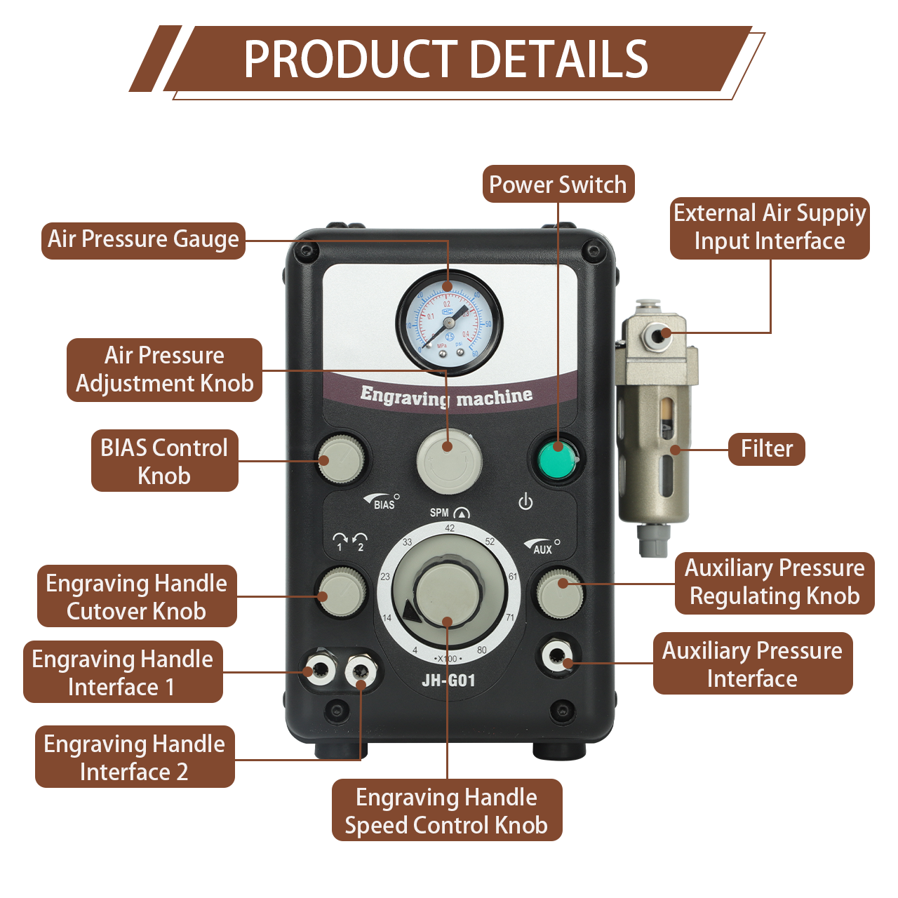 8000 RPM Dual-Handpiece Pneumatic Jewellery Engraving Machine