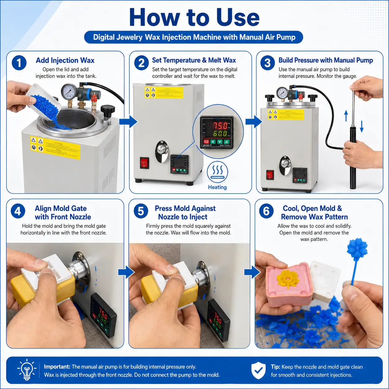 How to use digital jewelry wax injection machine: 6-step guide showing wax loading, temperature setting, pressure building, mould alignment, injection and wax pattern removal