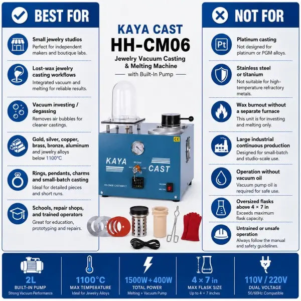 KAYA CAST HH-CM06 best for and not for comparison: best for small jewelry studios, lost-wax casting workflows, vacuum investing and degassing, gold silver copper brass bronze and aluminum alloys below 1100 degrees C, rings pendants charms and small-batch casting, and schools and repair shops; not for platinum casting, stainless steel or titanium, wax burnout without a separate furnace, large industrial continuous production, operation without vacuum oil, oversized flasks above 4x7 inches, or untrained opera