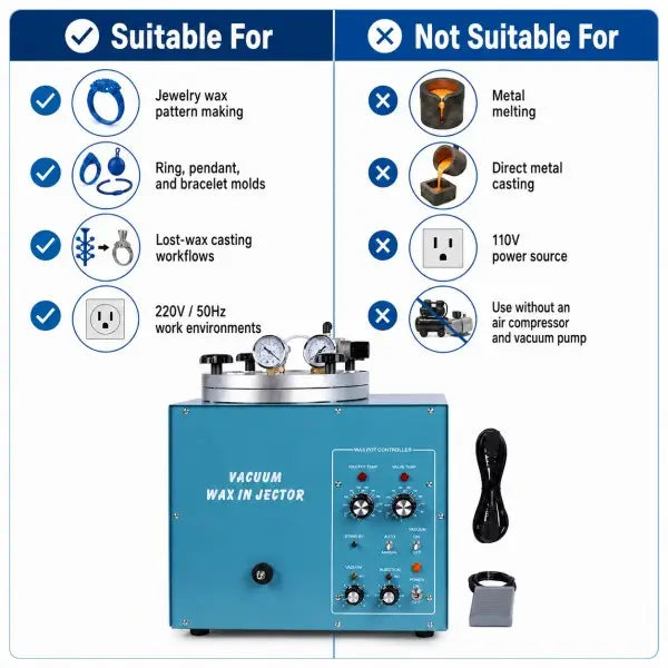 Jewelry Vacuum Wax Injector suitable and not suitable comparison: suitable for jewelry wax pattern making, ring pendant and bracelet molds, lost-wax casting workflows, and 220V/50Hz work environments; not suitable for metal melting, direct metal casting, 110V power source, or use without an air compressor and vacuum pump