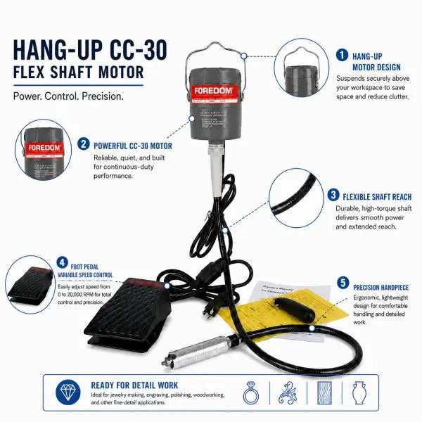 Foredom CC-30 hang-up flex shaft motor 4-step setup guide showing step 1 hang motor securely step 2 connect handpiece and install accessory step 3 plug in foot pedal and power step 4 press pedal to control speed and work precisely