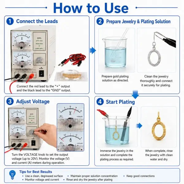 How to use the jewelry gold plating machine - connect leads, prepare plating solution and jewelry, adjust voltage, start plating and rinse