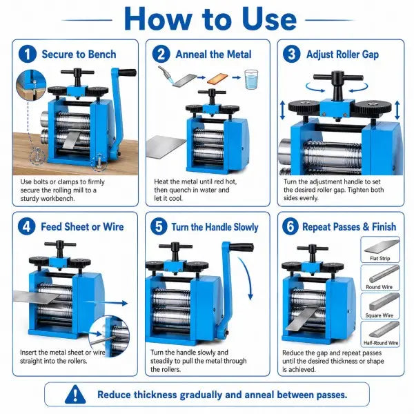 4-in-1 Manual Jewellery Rolling Mill how-to-use guide showing 6 steps: secure to bench, anneal the metal, adjust roller gap, feed sheet or wire, turn the handle slowly, and repeat passes to finish, with safety note to reduce thickness gradually and anneal between passes
