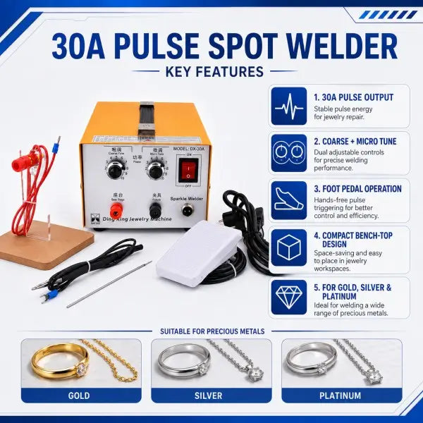 30A Pulse Spot Welder key features infographic showing 30A pulse output, coarse and micro tune controls, foot pedal operation, compact bench-top design, suitable for gold, silver, and platinum