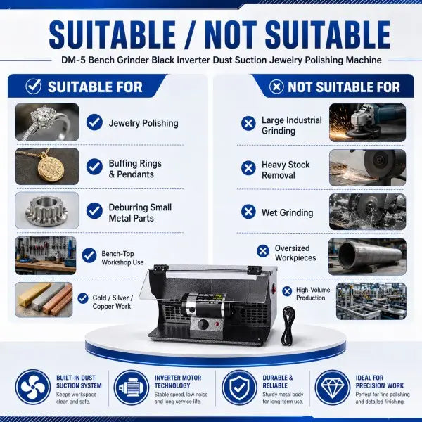 Suitable and not suitable use cases for bench polisher: suitable for jewelry polishing, buffing rings and pendants, deburring small metal parts; not suitable for large industrial grinding, wet grinding, or oversized workpieces