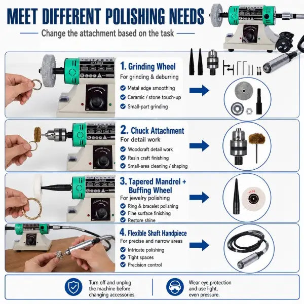 SP-5006B bench lathe polisher application guide showing 4 uses grinding wheel for deburring chuck attachment for detail work tapered mandrel and buffing wheel for jewelry polishing and flexible shaft handpiece for precise narrow areas