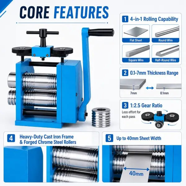 4-in-1 Manual Jewellery Rolling Mill core features showing flat sheet, round wire, square wire, and half-round wire rolling capability, 0.1-7mm thickness range, 1:2.5 gear ratio, heavy-duty cast iron frame with forged chrome steel rollers, and up to 40mm sheet width