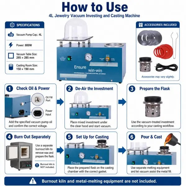 4L Vacuum Investing and Casting Machine how-to-use guide showing 6 steps: check oil and power, de-air the investment under the clear hood, prepare the flask, burn out wax separately with a separate kiln, set up flask on casting chamber with correct gasket, and pour and cast with vacuum assist; burnout kiln and metal-melting equipment are not included