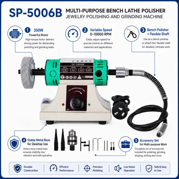 SP-5006B multi-purpose bench lathe polisher infographic showing 350W motor variable speed 0-10000 RPM bench polisher plus flexible shaft stable metal base and accessory set