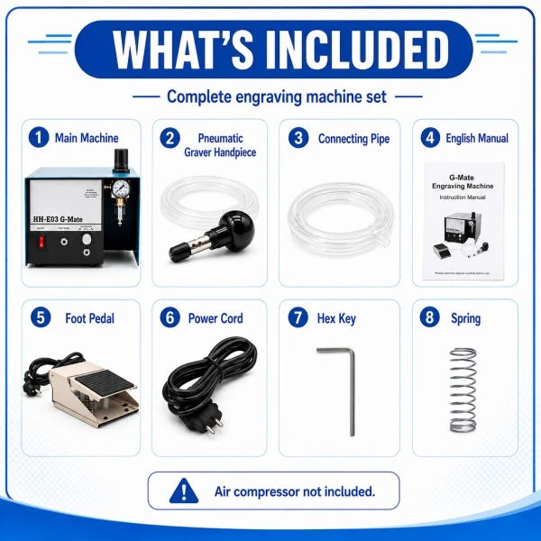 Package contents of HH-E03 G-Mate pneumatic engraving machine
