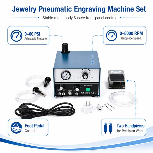 How to use guide for HH-E04 pneumatic engraver showing four steps: connect power, attach hose and handpiece, set pressure and speed, press pedal and engrave